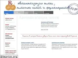 Sites similar to anr.ua