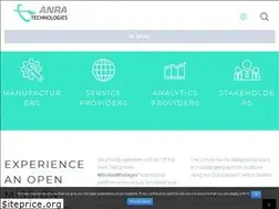 Sites similar to anratechnologies.com