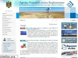 Sites similar to anrceti.md