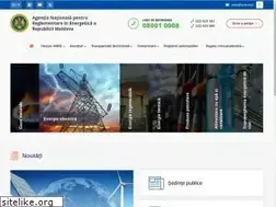Sites similar to anre.md