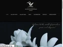 Sites similar to anriirene.com