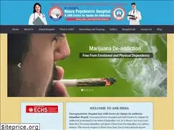 Sites similar to anrindia.com