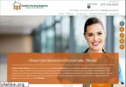 Sites similar to anrnursing.com