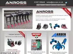 Sites similar to anross.co.uk
