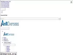 Sites similar to anroverseas.com