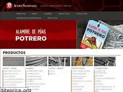Sites similar to ansa.com.mx