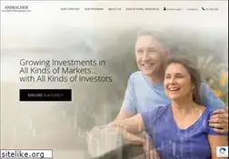 Sites similar to ansbacherusa.com