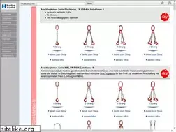 Sites similar to anschlagketten-zone.de