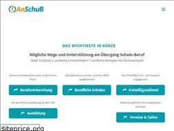 Sites similar to anschub.info