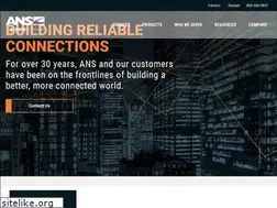 Sites similar to anscorporate.com