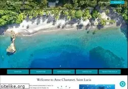 Sites similar to ansechastanet.com