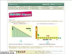 Sites similar to anshin-rougo.com