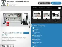 Sites similar to anshumantech.net