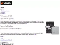 Sites similar to anso.com.au