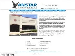 Sites similar to anstarcorp.com