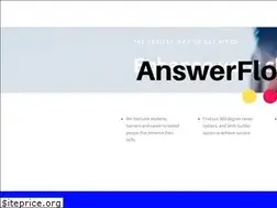 Sites similar to answerfloor.com
