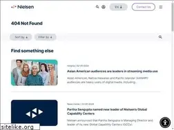 Sites similar to answers.vizu.com