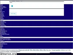 Sites similar to answers.wikia.com