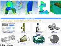 Sites similar to ansys123.com