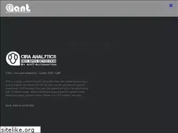 Sites similar to ant-automation.net
