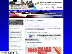 Sites similar to ant.co.id