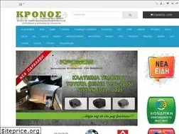 Sites similar to antallaktiko.eu