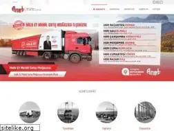 Sites similar to antalyaanet.com