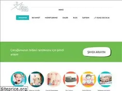 Sites similar to antalyacocukdis.com