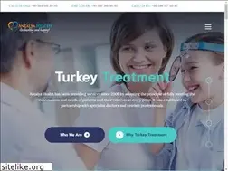 Sites similar to antalyahealth.com