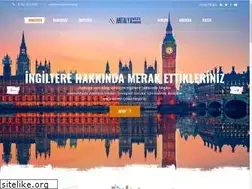 Sites similar to antalyavize.net