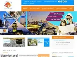 Sites similar to antalyavoyages.com