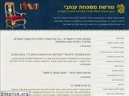 Sites similar to antebi.org