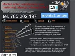 Sites similar to antena.swidnica.pl