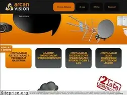 Sites similar to anteny-krakow.pl