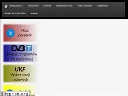 Sites similar to anteny.zgora.pl