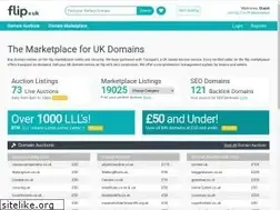 Sites similar to anthem4england.co.uk