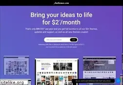 Sites similar to anthemes.com