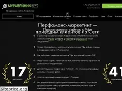 Sites similar to anthome.ru