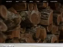 Sites similar to anthonies.com