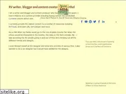 Sites similar to anthonybarthel.com