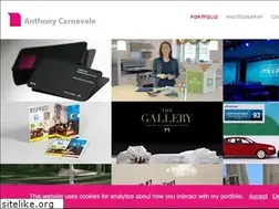 Sites similar to anthonycarnevale.com