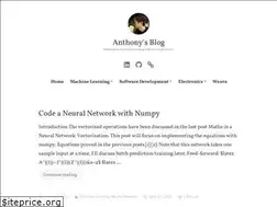 Sites similar to anthonychiu.xyz
