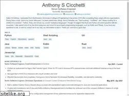 Sites similar to anthonycicchetti.com