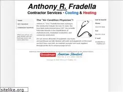 Sites similar to anthonyfradella.com