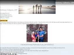 Sites similar to anthonygilberto.com