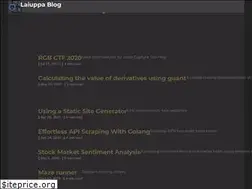 Sites similar to anthonylaiuppa.com
