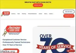 Sites similar to anthonyphc.com