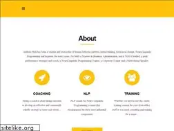 Sites similar to anthonyrizk.org
