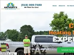 Sites similar to anthonysairservice.com