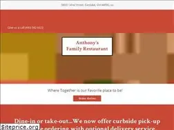 Sites similar to anthonysfamilyrestaurant.com